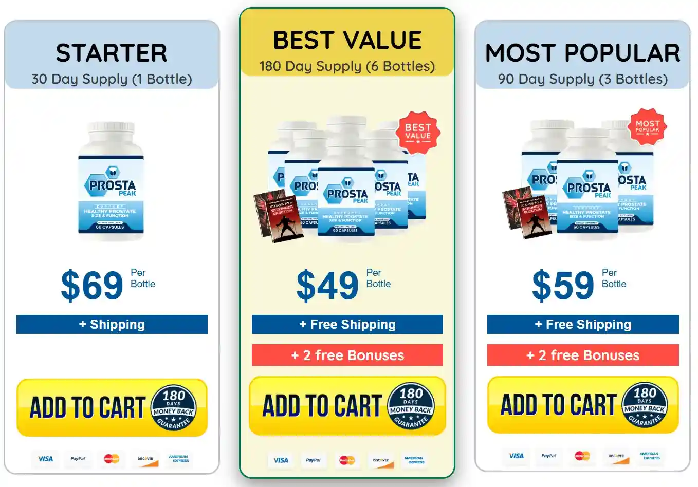 prosta peak buy now